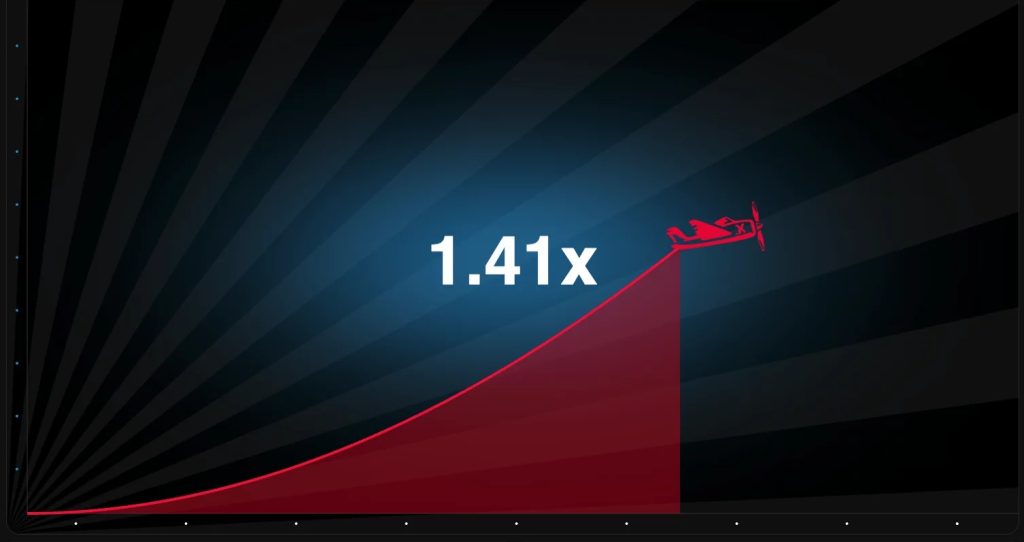 aviator game minimum deposit