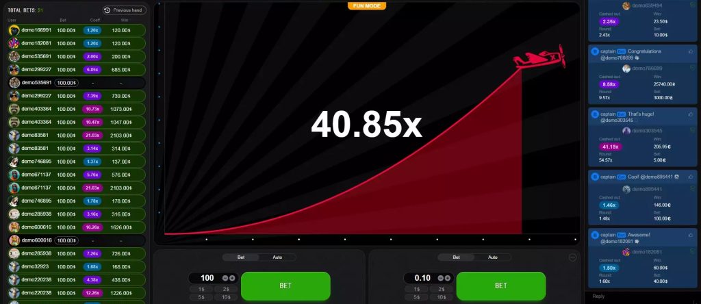 bons casino aviator game multiplier chart